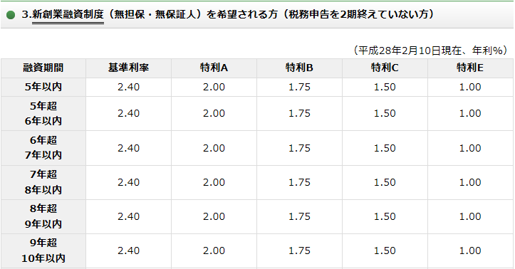 無題 無題