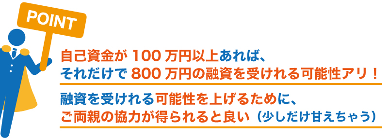 開業前に800万円を借りるための方法 【整骨院編】