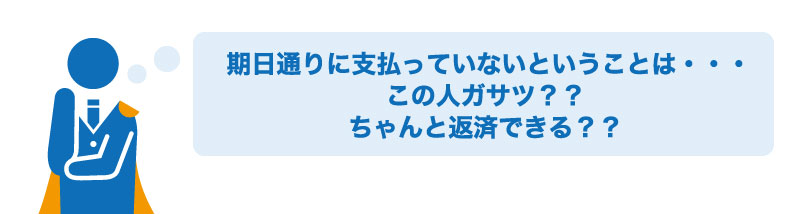 日本政策金融公庫(公庫)では、融資手続きの際に水道光熱費の支払い状況が見られます。