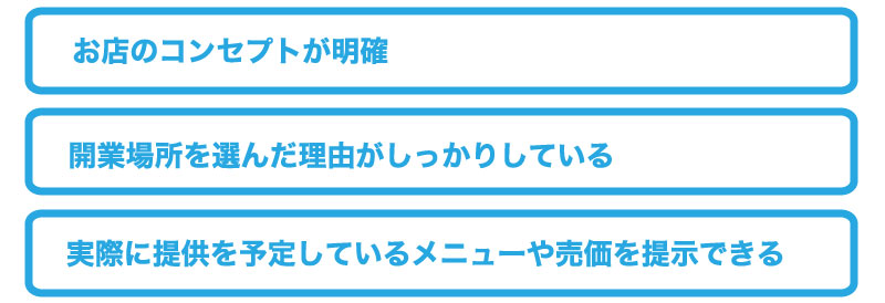 開業前に日本政策金融公庫から1,000万円を借りるポイント【飲食店編】