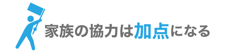 日本政策金融公庫から開業資金の融資を受けるためのチェックリスト