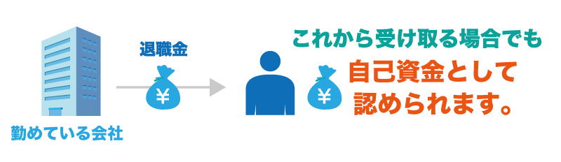 自己資金が足りないけど、今すぐ融資を受けたい場合どうすべき?