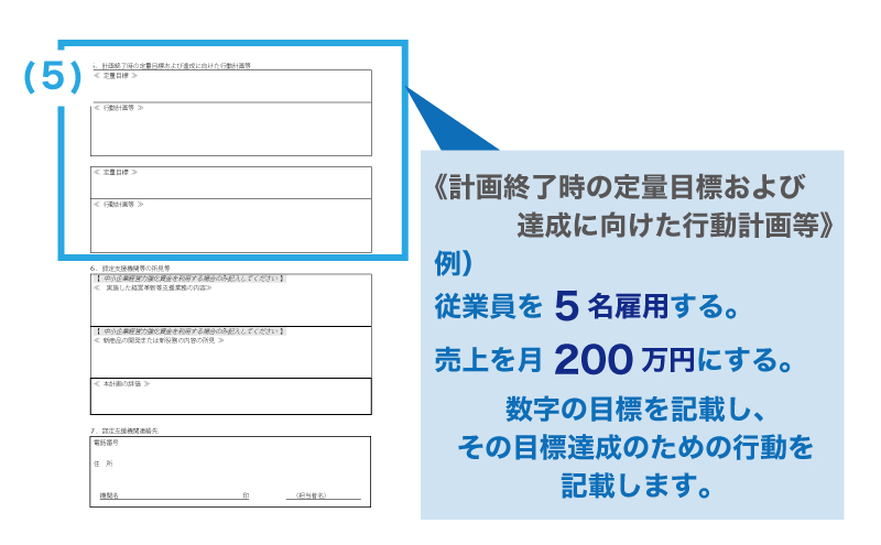 事業計画書の作成方法とは?【中小企業経営力強化資金制度とは?】