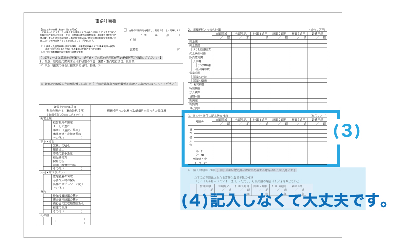 事業計画書の作成方法とは?【中小企業経営力強化資金制度とは?】