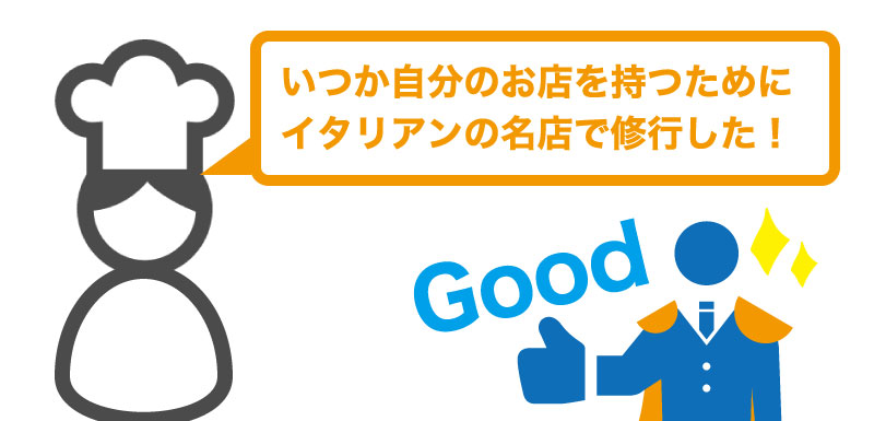 開業前に日本政策金融公庫から1,000万円を借りるポイント【飲食店編】