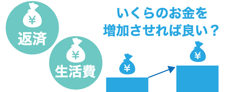 開業前に日本政策金融公庫から融資を受けるためのチェックリスト