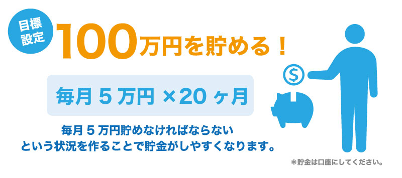 開業前に日本政策金融公庫から1,000万円を借りるポイント【飲食店編】