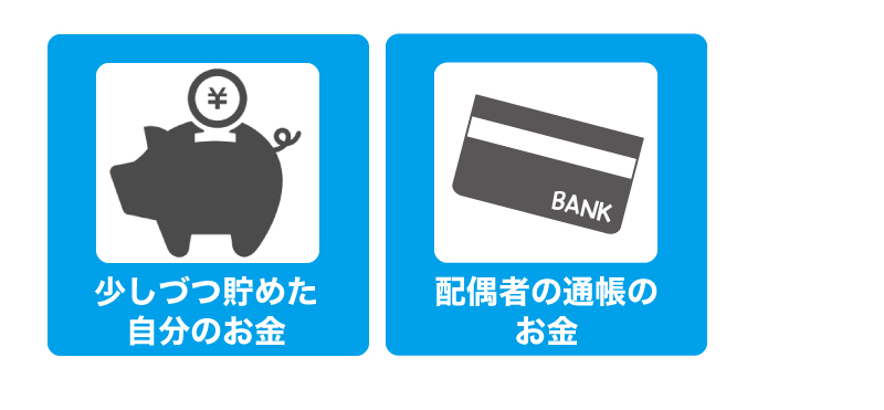 融資を受けるための自己資金とは?通帳原本をチェック?