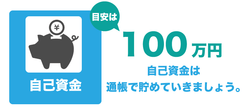 100%の確率で融資を受ける方法はあるのか?