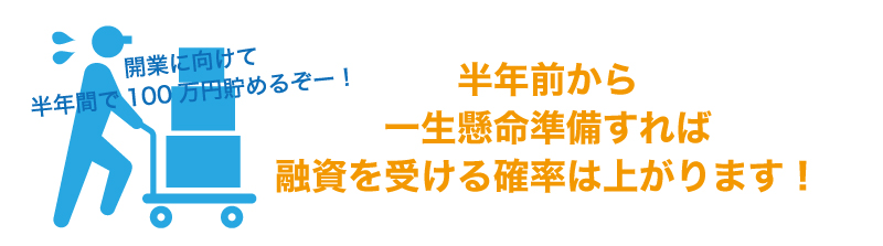 同じ自己資金でも、過去の年収が高い方のほうが、評価が低い?