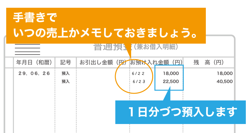 起業してから、銀行口座は3つあったほうが良い?
