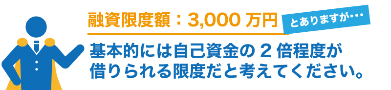 融資を受けて、フランチャイズオーナーになる方法