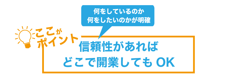 自宅や、レンタルオフィスで会社の登記をしても融資は受けられるのか?