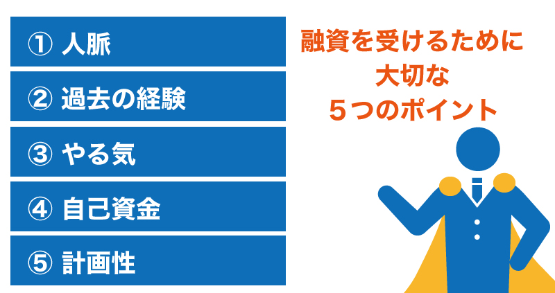 未経験のビジネスモデルで創業する場合、融資は受けられるか?