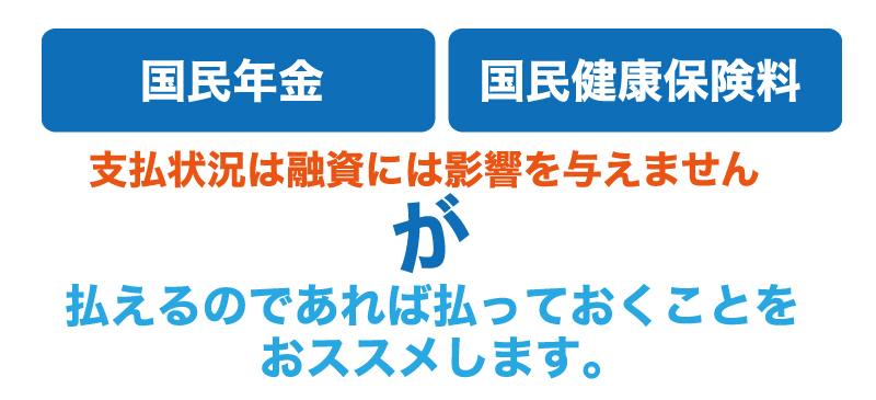 年金を払ってなくても、日本政策金融公庫からお金を借りられる?