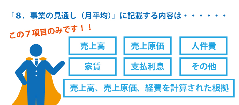 創業計画書の数字に説得力がないと、融資が通らない?