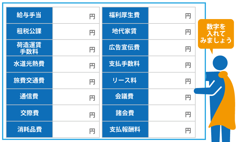 創業計画書の数字に説得力がないと、融資が通らない?
