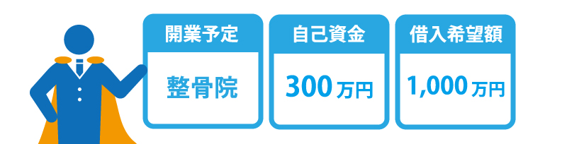 創業計画書の数字に説得力がないと、融資が通らない?