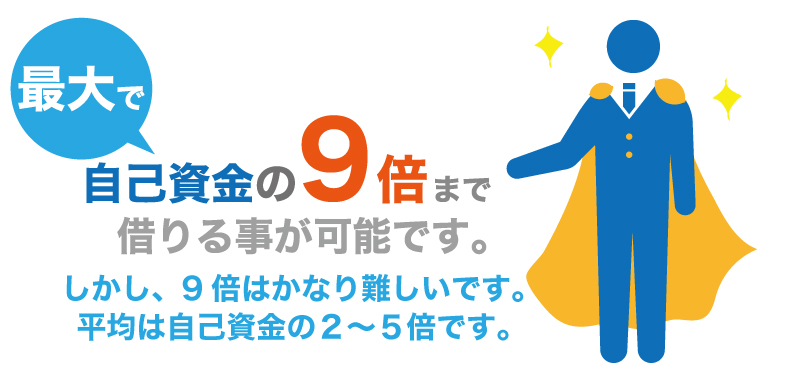日本政策金融公庫に見せ金は通用するのか?
