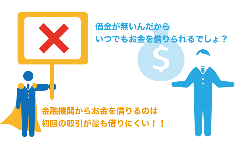 無借金経営ほど会社が倒産しやすいって本当 創業融資ガイド