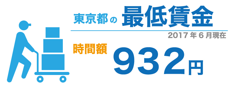 創業するために身につけておくべき基礎知識をご紹介