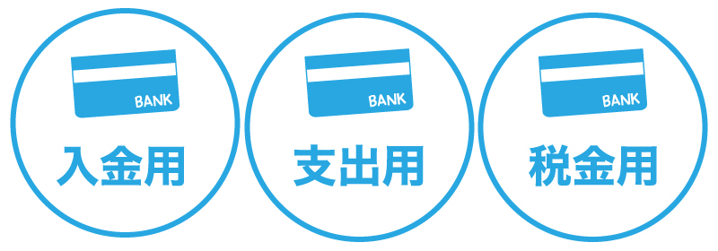 創業するために身につけておくべき基礎知識をご紹介