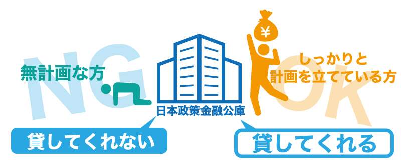 創業するために身につけておくべき基礎知識をご紹介
