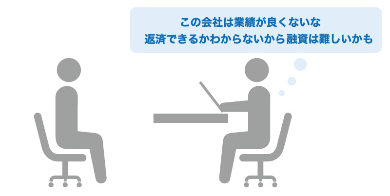 お金は、借りられる時に借りておくことが一番大事です!