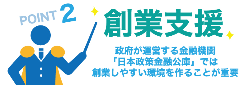 自己資金80万円で700万円の融資に成功した事例【整骨院編】