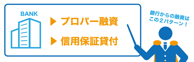 あなたはいくつ知っている?事業資金調達のための7つの方法!