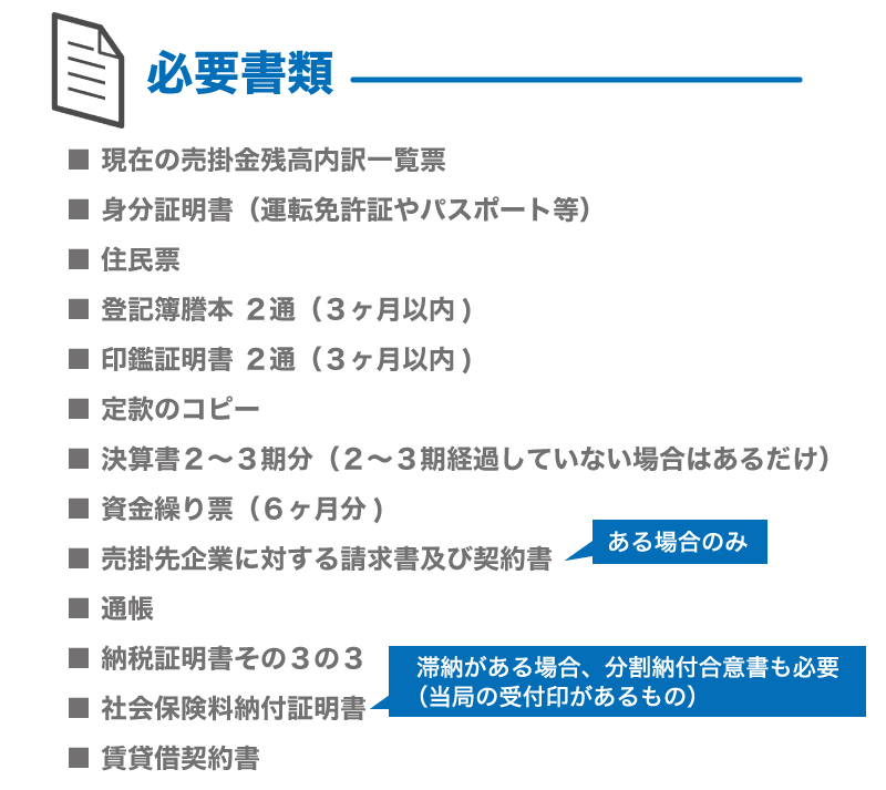 ファクタリングを利用して、売掛金を72時間以内に現金化する全手順