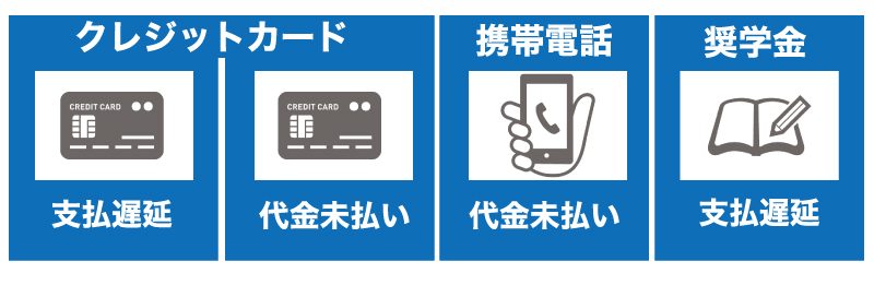信用情報ブラックでも資金調達する2つの方法
