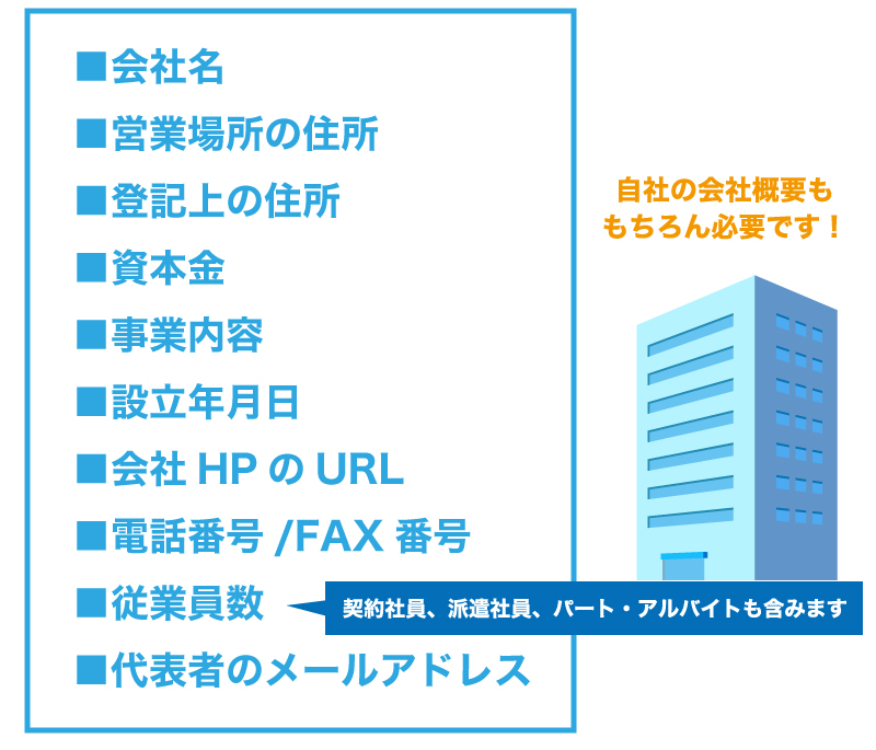ファクタリングを利用して、売掛金を72時間以内に現金化する全手順