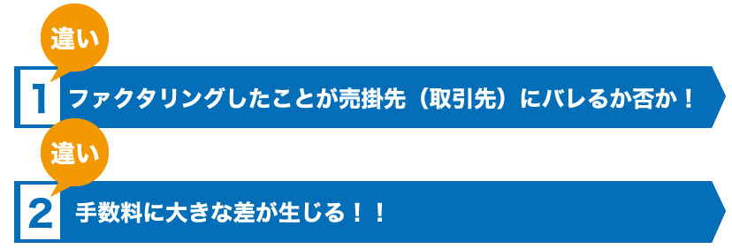医療、介護業界でファクタリングを利用する場合ダントツで手数料が安い!?