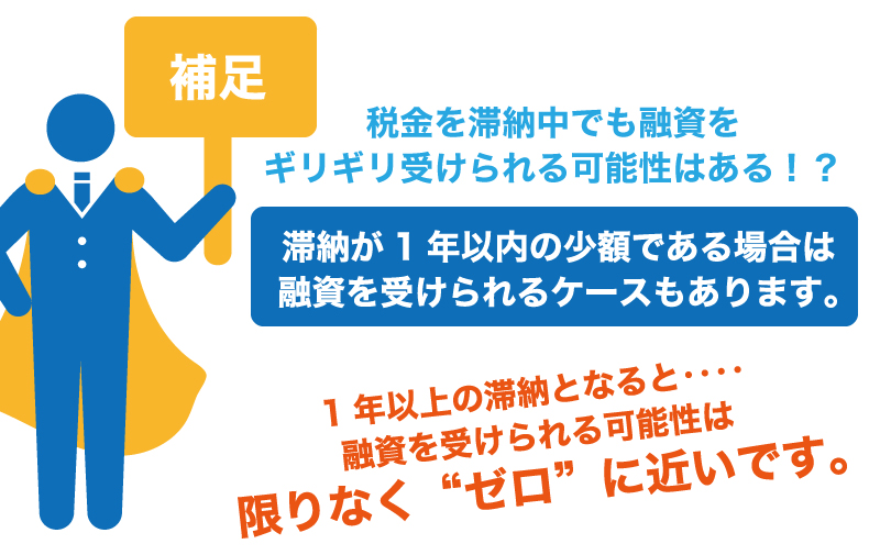 税金を滞納している方でも資金調達する方法はあるのか?