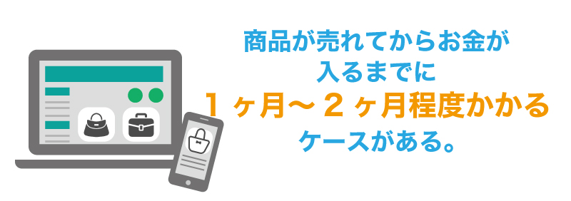 ネットショップでのファクタリング成功事例