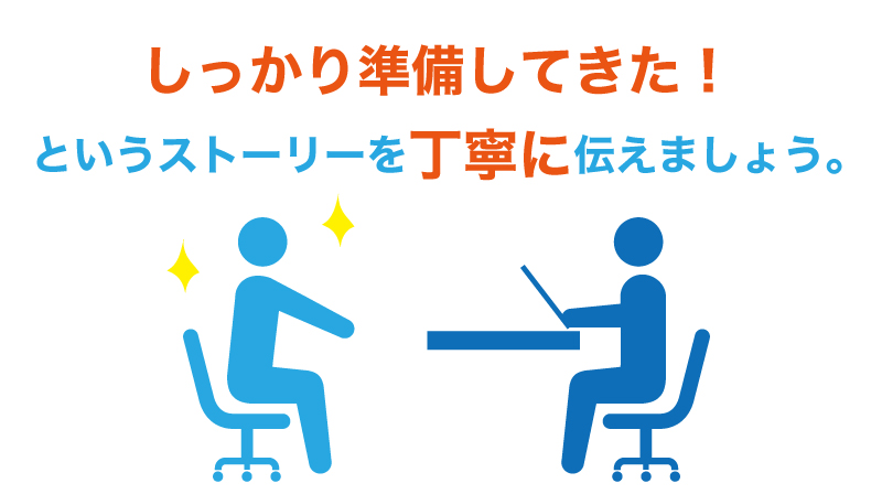 面談の心得 面談の心得