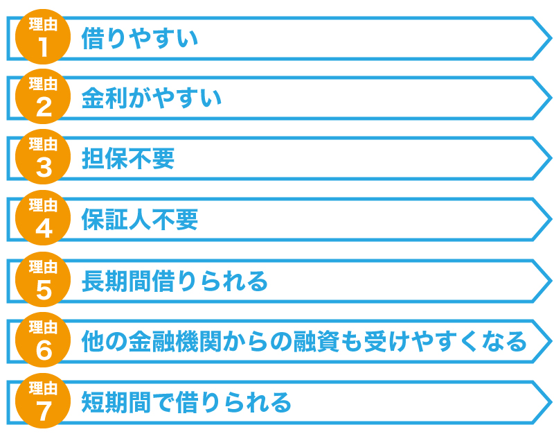 中小企業の社長が覚えておくべき資金調達方法とは?