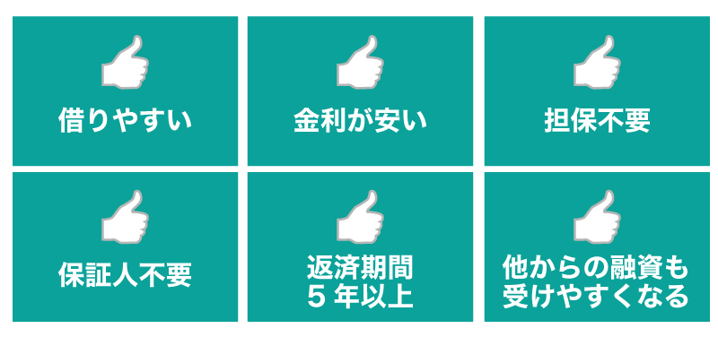 個人事業主が利用できる資金調達方法おすすめランキング!