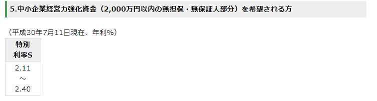 日本政策金融公庫からの借入は、税理士を経由すると金利が安くなるケースがある?