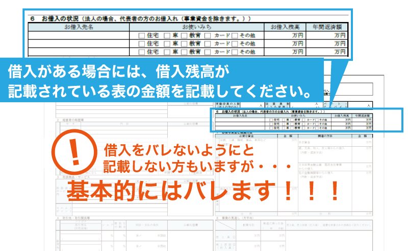 創業計画書の作成方法とは?公庫から創業時に融資を受ける際に必須の資料! 創業計画書の作成方法とは?公庫から創業時に融資を受ける際に必須の資料!