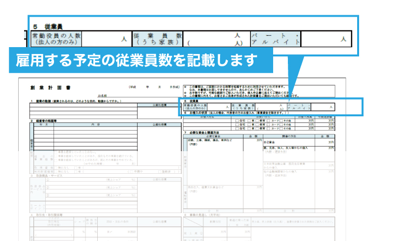 創業計画書の作成方法とは?公庫から創業時に融資を受ける際に必須の資料! 創業計画書の作成方法とは?公庫から創業時に融資を受ける際に必須の資料!
