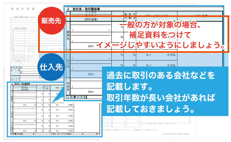 創業計画書の作成方法とは?公庫から創業時に融資を受ける際に必須の資料! 創業計画書の作成方法とは?公庫から創業時に融資を受ける際に必須の資料!