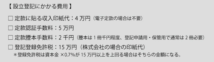 会社設立にかかる初期費用ってどれくらい 何にどれだけお金がかかるの 日本政策金融公庫での融資のご相談なら 創業融資ガイド