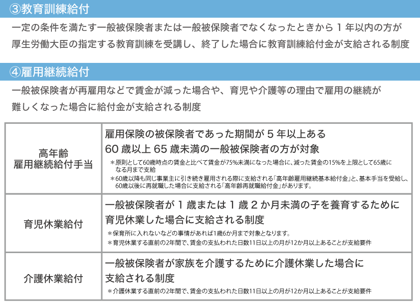 雇用保険制度について。労働者や事業主にはどんな効果があるか?