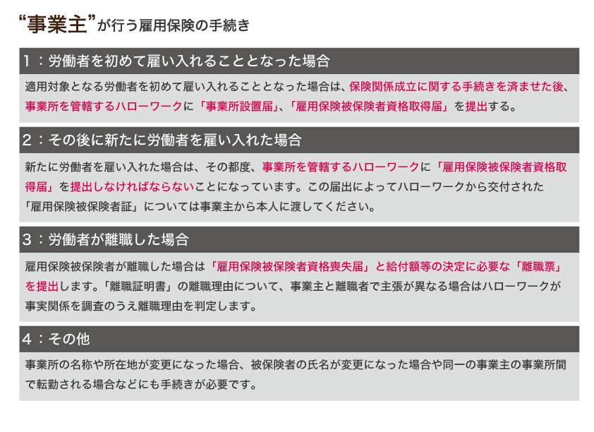 雇用保険制度について。労働者や事業主にはどんな効果があるか?