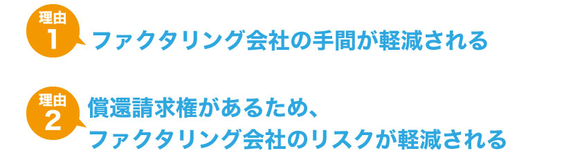 ファクタリングの手数料の相場はいくらなのか。各ファクタリングについて解説!