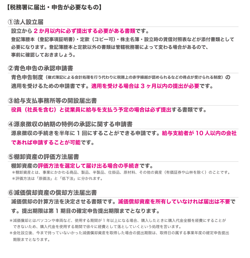 企業を考えている方必見!会社設立までの流れを徹底解析!!