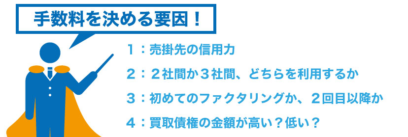 ファクタリングの手数料の相場はいくらなのか。各ファクタリングについて解説!