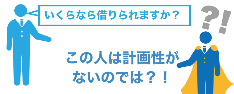 日本政策金融公庫で面談する際の注意点